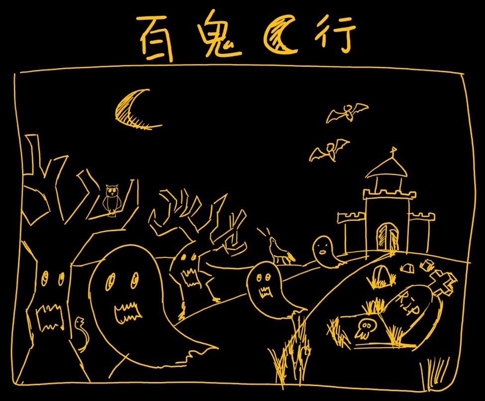 百鬼夜行主题展
