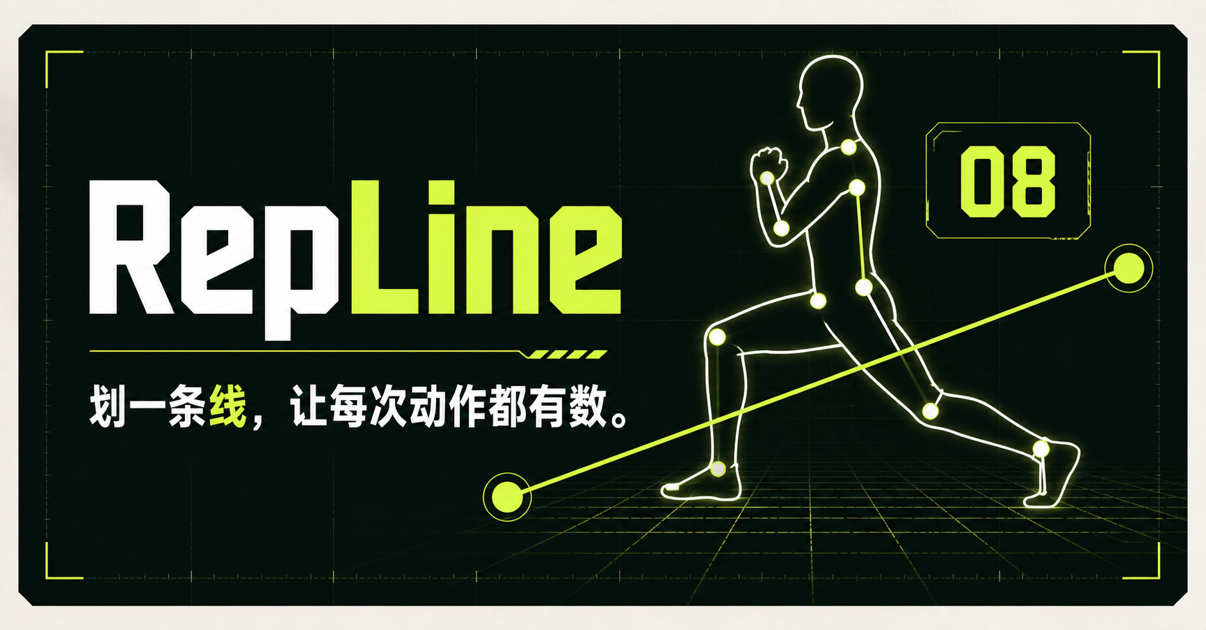 RepLine · AI 动作计数器